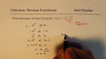 Domain of Sqrt 1- 5^x Square root with Exponents