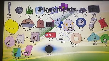 TPOT Viewer Voting Episode 34