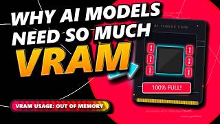Why AI Models Need So Much VRAM