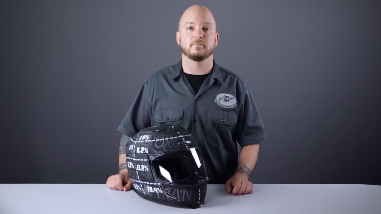 icon airframe statistic helmet Pro Carbon 4Tress Yellow M Sculpted neck roll reduces jacket/suit interference Prolock positive shield locking system Five Icon Airframe Pro TopShelf Helmet,