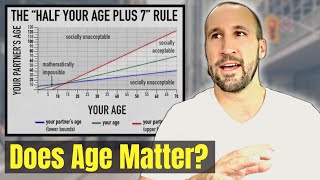 Age Gap Relationships \& the Data Behind Them