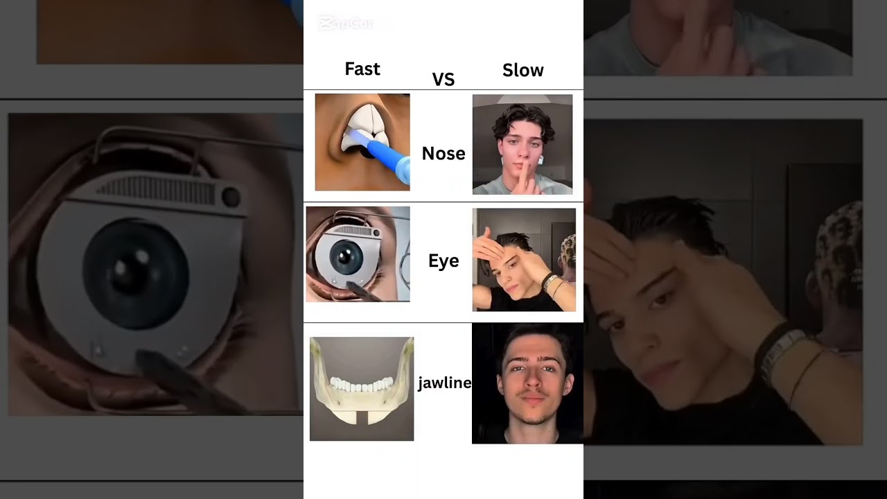 Men S Glow Up Tips Glowup Glowuptips Viral Explore