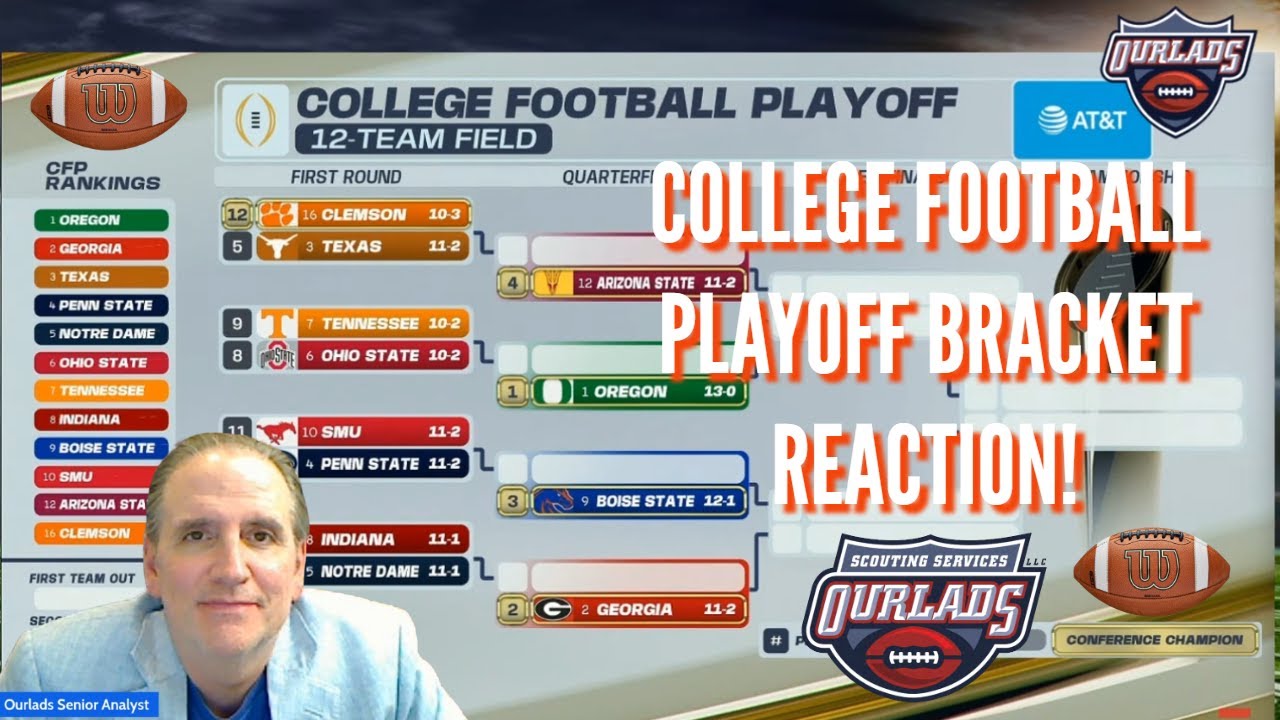 College Football Playoff Bracket Reaction for 2024 - YouTube