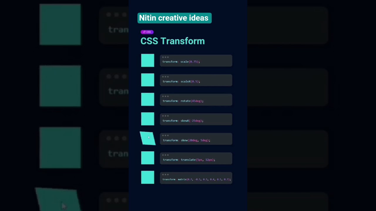 Css Transform
