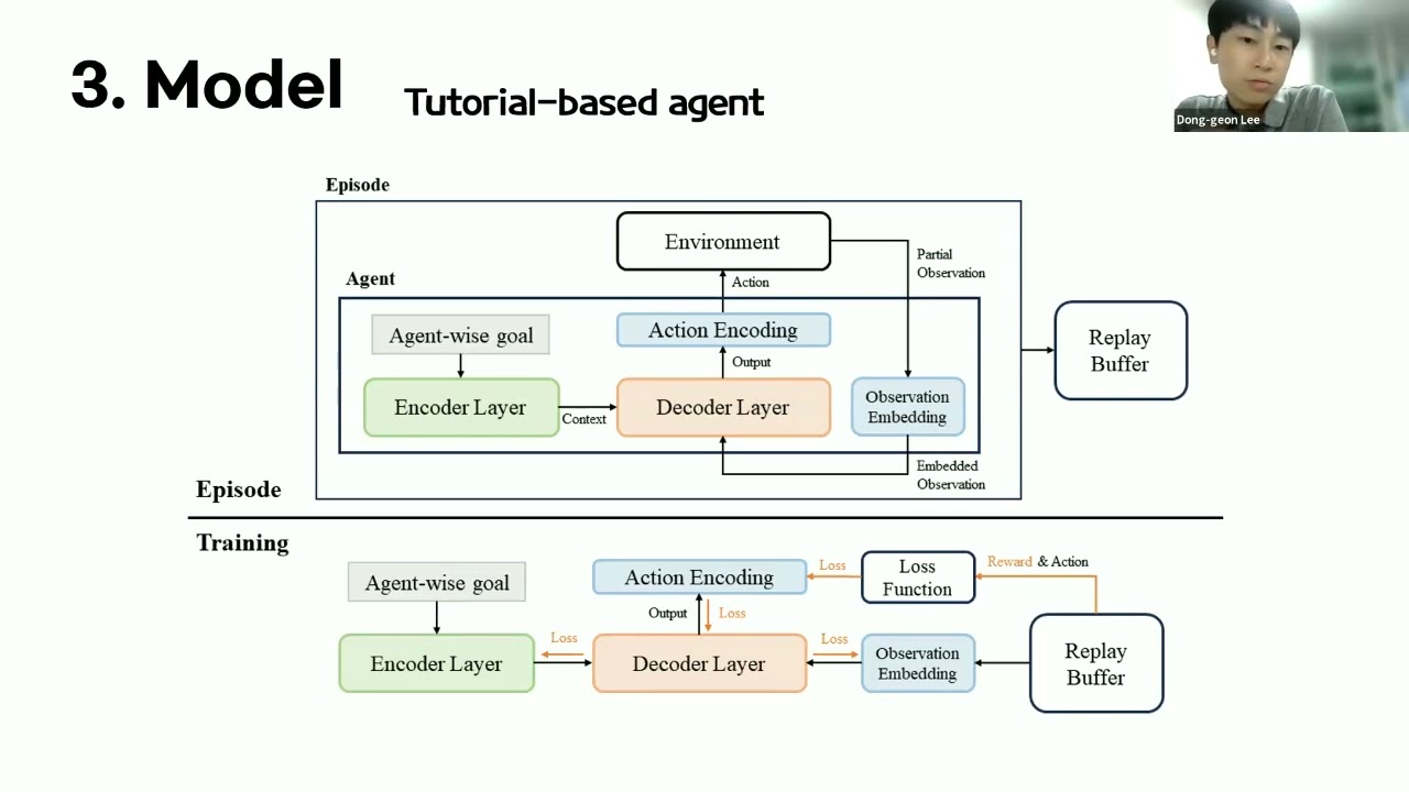 Semi-Reward Function Problems in Reinforcement Learning