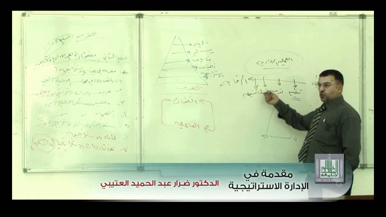 مقدمة في الادارة الاستراتيجية 03