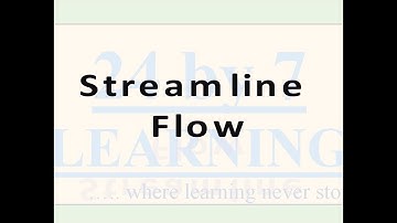 Streamline Flow I Mechanical Properties of Fluids I Grade 11 I Physics I 24by7learning.com