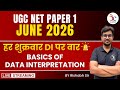 UGC NET Paper 1 Live Class | Basics of Unit 7 Data Interpretation by Rishabh sir | UGC NET June 2026