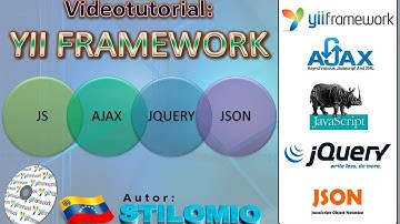 Yii Framework - JS + AJAX + JQUERY - VIDEO 4 - Envio de Formularios