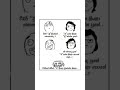 #trending #jokes #ty #funny #......