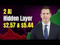 Best 2 Stocks to Buy Now Under $6, The AI Layer Most Investors Miss