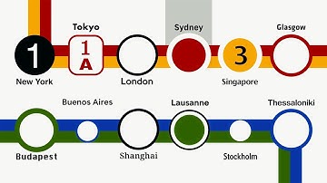 Every Metro System Explained in 12 Minutes (Pt. 1)