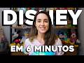 Os 4 Conheça os 4 parques Disney em 6 minutos! ✨