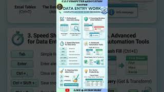 Excel Me Data Entry Work Complete Advanced Course | Beginner @CECCOMPUTER1993