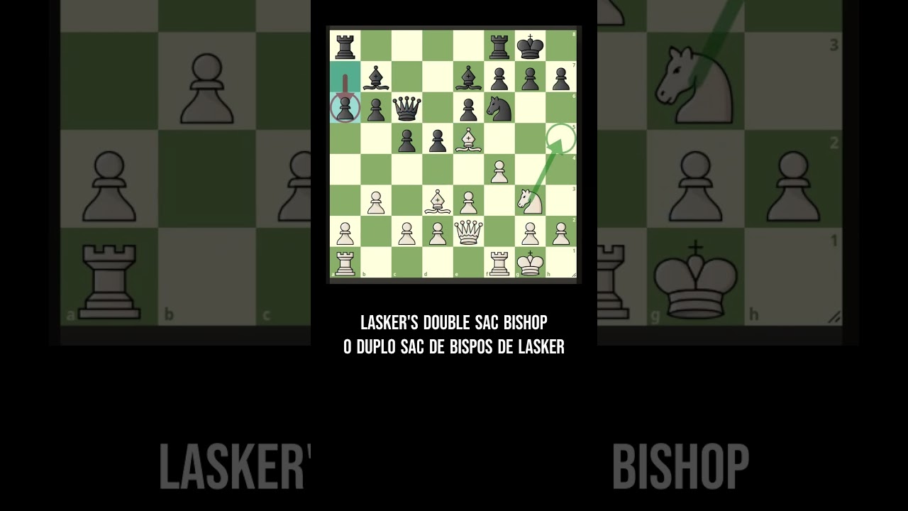 Winning Bishop in Queen's Gambit Ganhe o Bispo no gambito da Dama