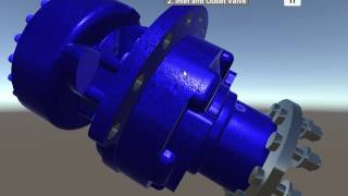 Interactive Product Demo Unity3D Profile