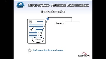 Librex, Indexing Automatization