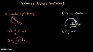 Volumes of Cross Sections (pt 2)