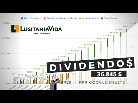 Dividendos - EP58 PPR Google Sheets