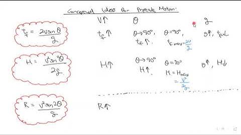 Projectile Motion 8 - Is there a relationship between Max Height and time of flight?