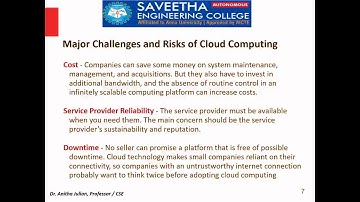 OIT552 Cloud Computing