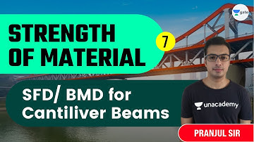 SFD/ BMD for Cantiliver Beams | L - 7 | Strength Of Material | Elite Batch | Pranjul Sir
