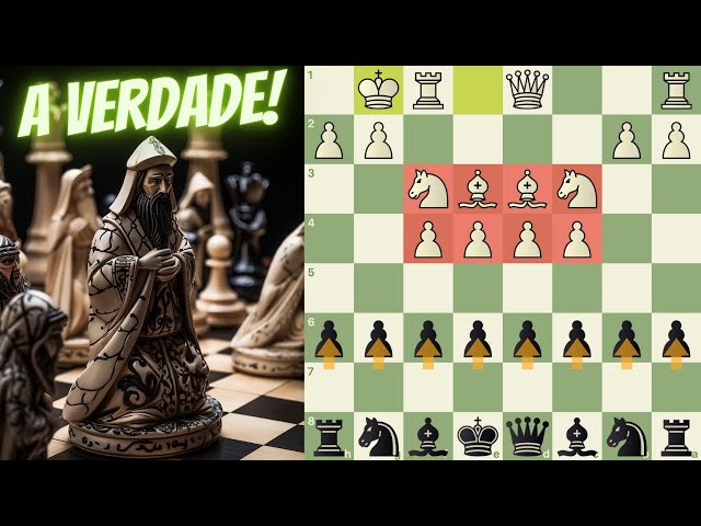 O mundo do xadrez on X: Conheça sobre a abertura inglesa, arraste para o  lado Nos siga no instagram:  #xadrez #chess  #xadrezbrasil #aberturasxadrez #defesasnoxadrez  / X