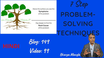 7 Step Problem Solving Technique | IATF 16949 | Bhavya Mangla | Hindi |