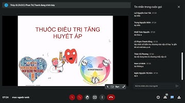 Hóa Dược 2 bài Thuốc tác động lên hệ tim mạch Phần 1