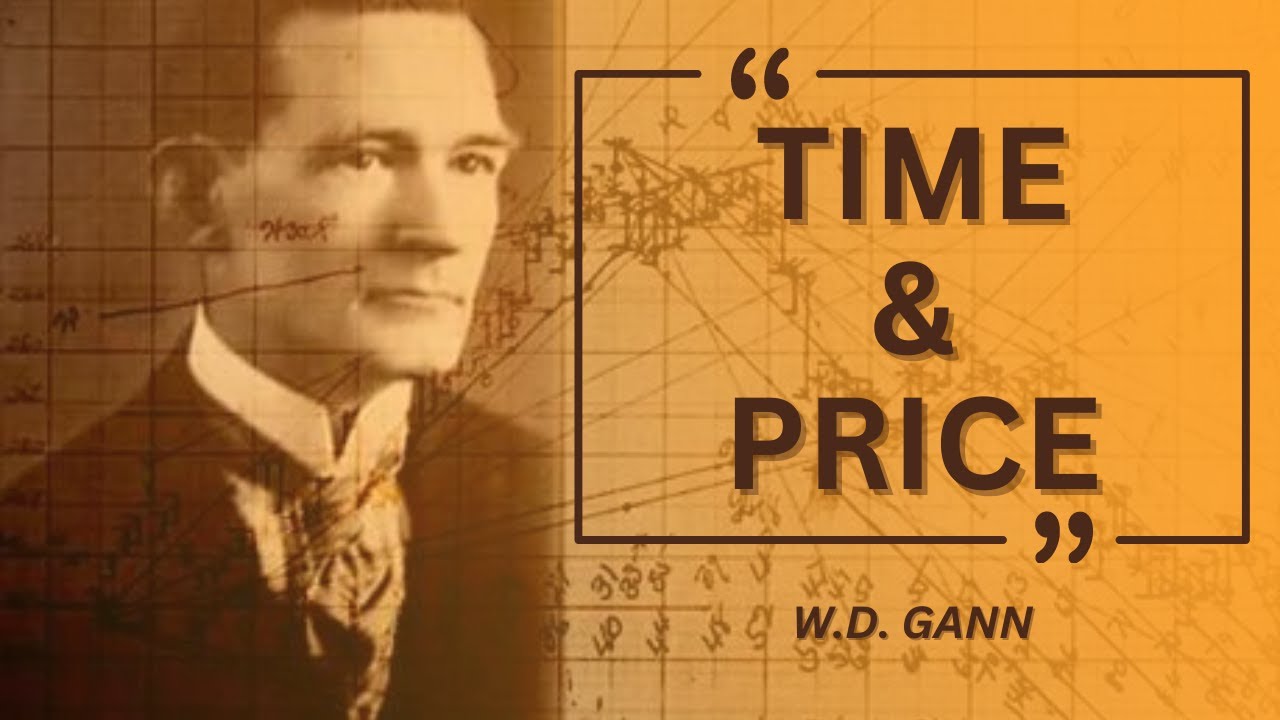 W.D. GANN Time & Price Squaring │ Price Time Square │ W.D. GANN Quotes