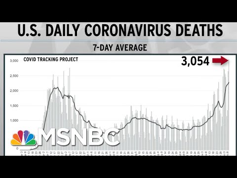 Among The Deadliest Days In U.S. History: Wednesday | Rachel Maddow | MSNBC