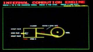 Information Turbo C++ Graphics Programming IC ENGINE Guide