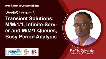 Lec 19: Transient Solutions: M/M/1/1, Infinite-Server and M/M/1 Queues, Busy Period Analysis