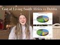 South Africans living in Ireland: Cost of living South Africa vs Ireland