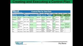 Continuous Improvement 36 - Creating and Executing a Control Plan - Value Generation Partners