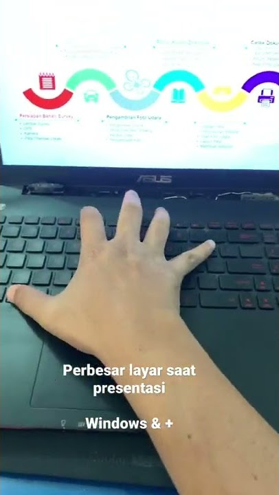Perbesar dan Perkecil layar saat presentasi #shorts #short #shortvideo