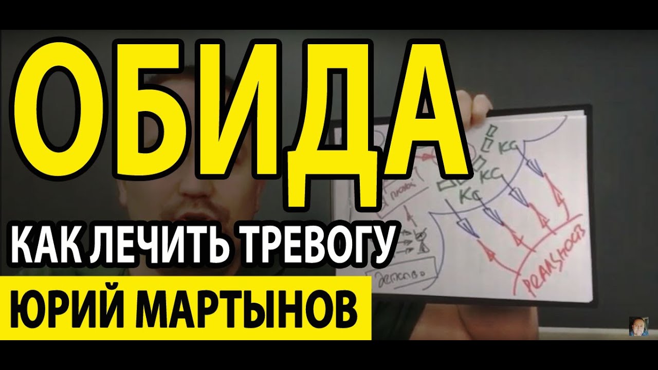 Чувство обиды как избавиться | Истерический невроз | Истерический тип ...