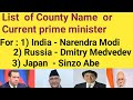 List of countries Name or 2020 Current prime minister// All countries Name or Current prime minister