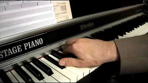 Playing Measures 1-4 for Piano Scales in G Flat (Gb)