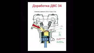 Про компрессию, для видео Гранта 8кл.с двигателем 1.8 объëмом