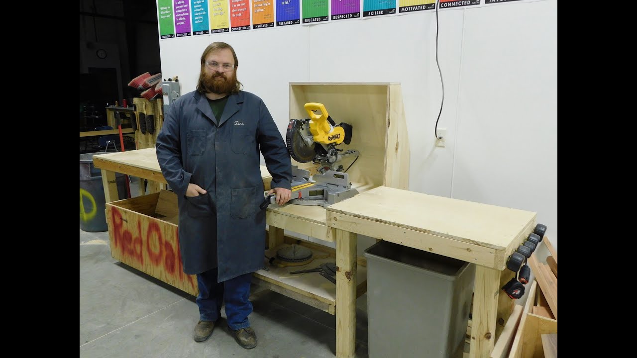 Zink's Safety Lessons Miter Saw YouTube