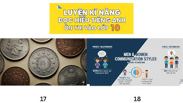 PART 9 | LUYỆN KĨ NĂNG ĐỌC HIỂU TIẾNG ANH ÔN THI VÀO LỚP 10 (2025)