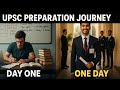 UPSC 2027 PREPARATION STRATEGY
