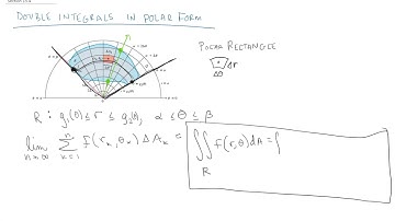Double Integrals in Polar Form