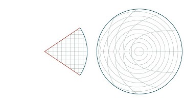 Geodesics on a Cone