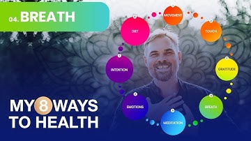 Breath by Nisarga Eryk Dobosz