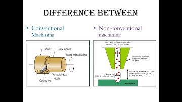 Difference between Conventional and Non Conventional Machining Process