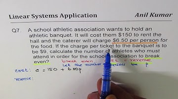 Q7 Cost Revenue Break Even Point Linear System Example