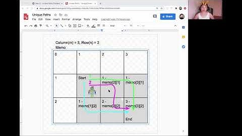 Solve the problem Unique Paths using Dynamic Programming and Memoization