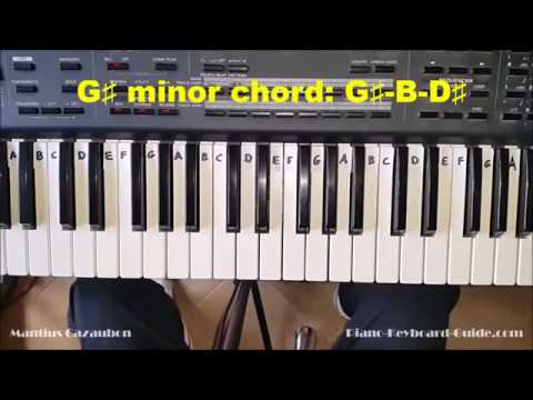 How to Play
